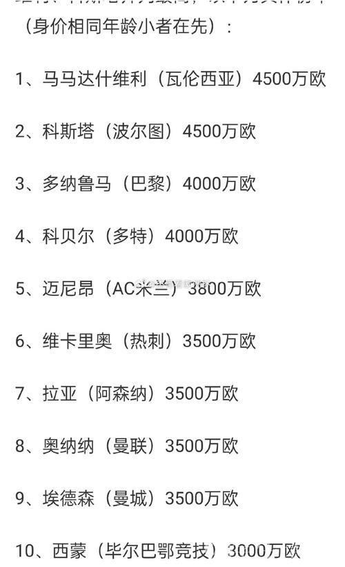 德转球员身价榜TOP15：亚哈姆领跑，英超7席皇萨6席拜仁2席