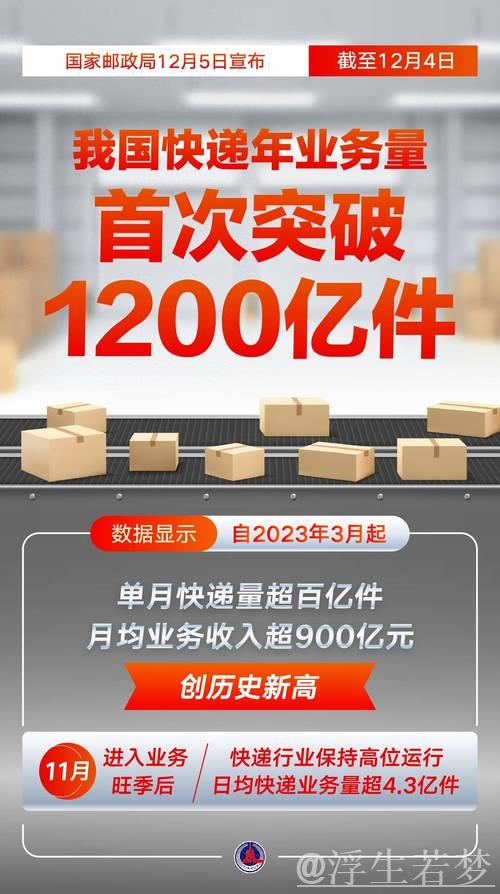 从快递加速跑感受经济强体魄（人民时评） ——半年报里看信心②