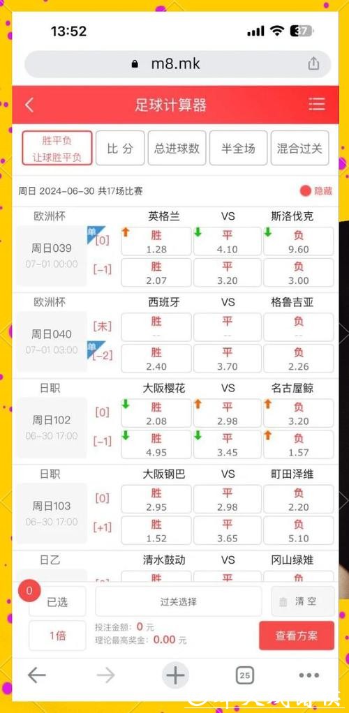 2026世界杯竞猜指南：专家带你分析赔率