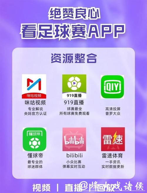 世界杯赛事直播APP推荐:随时随地观看 世界杯赛事直播APP推荐:随时随地观看