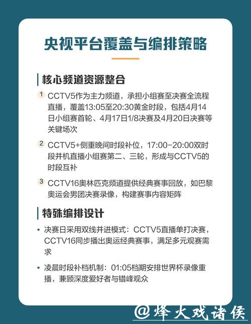 世界杯直播平台观赛全攻略 世界杯直播平台观赛全攻略