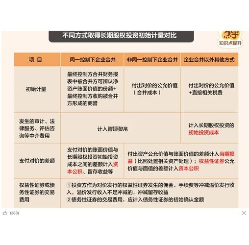 如何通过世界杯外围下注提升投资收益率 如何通过世界杯外围下注提升投资收益率